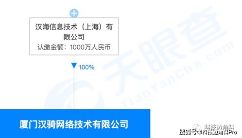 美團新布局 成立廈門漢騎網(wǎng)絡(luò)公司，拓展共享出行與網(wǎng)絡(luò)服務業(yè)務