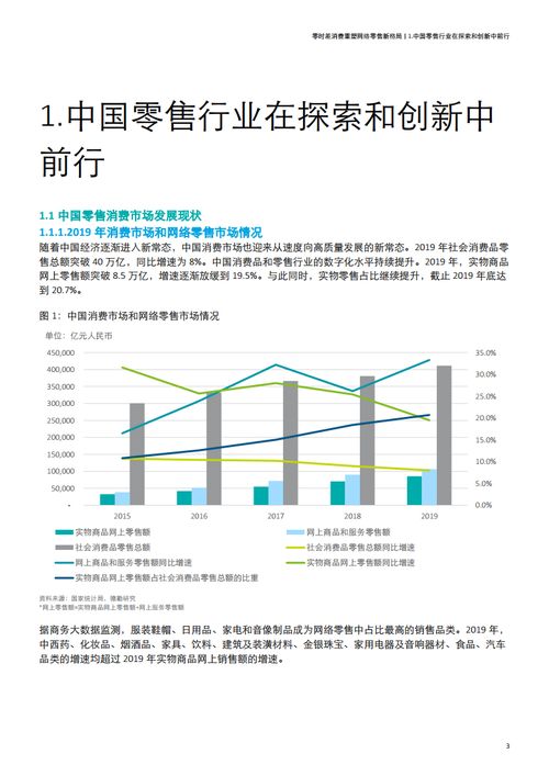 德勤中國與中國連鎖經(jīng)營協(xié)會聯(lián)合發(fā)布2019年網(wǎng)絡(luò)零售百強研究報告 聚焦網(wǎng)絡(luò)運營服務