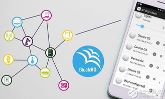 藍牙Mesh技術如何提升藍牙在物聯網領域的地位