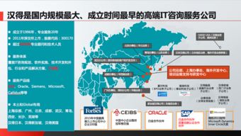 漢得攜手華為云，提供專業(yè)SAP云遷移與信息技術(shù)咨詢服務(wù)